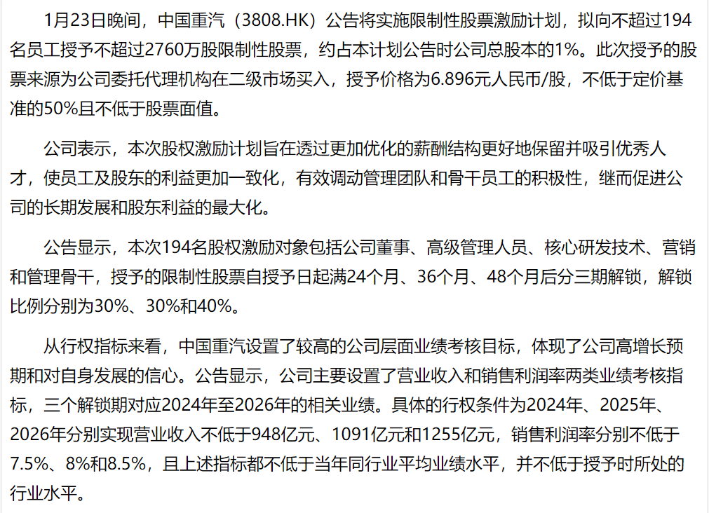 中国重汽公布股权激励方案  高业绩指标彰显发展信心